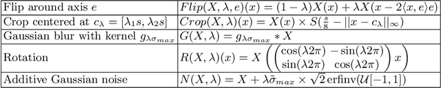 Figure 2 for Optimizing transformations for contrastive learning in a differentiable framework