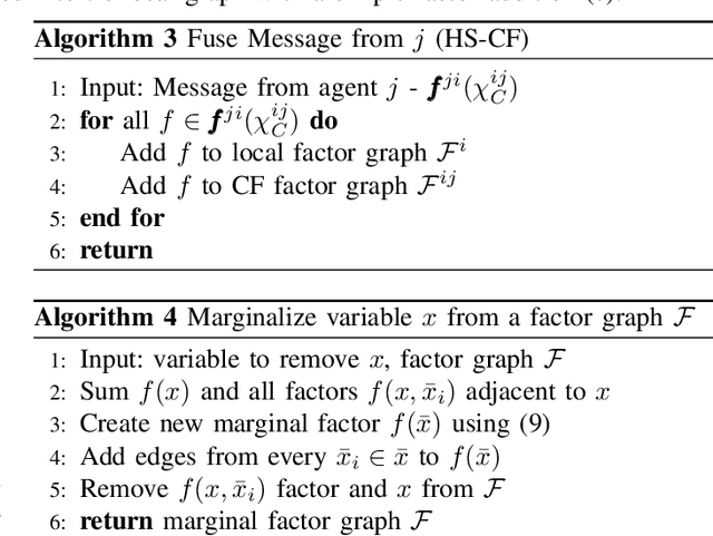 Figure 4 for Factor Graphs for Heterogeneous Bayesian Decentralized Data Fusion