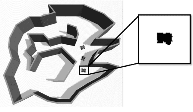 Figure 1 for Automatic Generation of Machine Learning Synthetic Data Using ROS