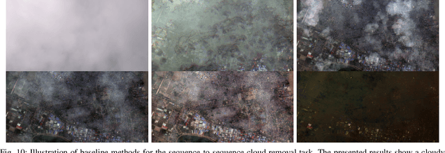 Figure 2 for SEN12MS-CR-TS: A Remote Sensing Data Set for Multi-modal Multi-temporal Cloud Removal