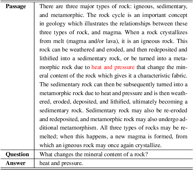 Figure 2 for I Know What You Want: Semantic Learning for Text Comprehension