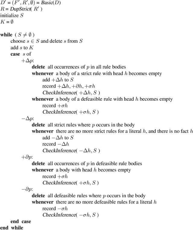 Figure 1 for Propositional Defeasible Logic has Linear Complexity