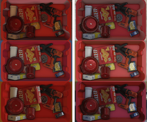 Figure 3 for SynPick: A Dataset for Dynamic Bin Picking Scene Understanding