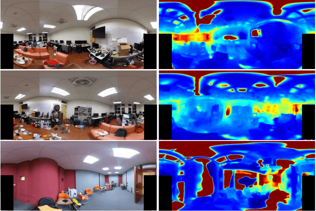 Figure 3 for BiFuse++: Self-supervised and Efficient Bi-projection Fusion for 360 Depth Estimation