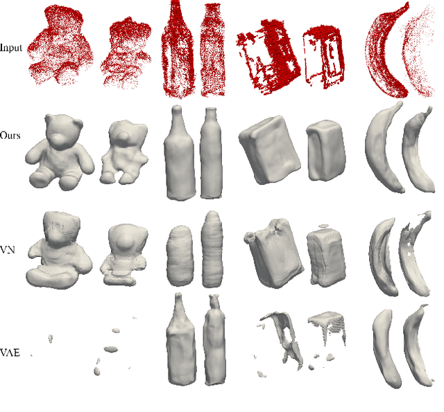Figure 4 for Frame Averaging for Equivariant Shape Space Learning