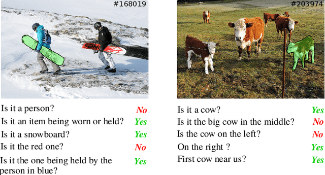 Figure 1 for End-to-end optimization of goal-driven and visually grounded dialogue systems