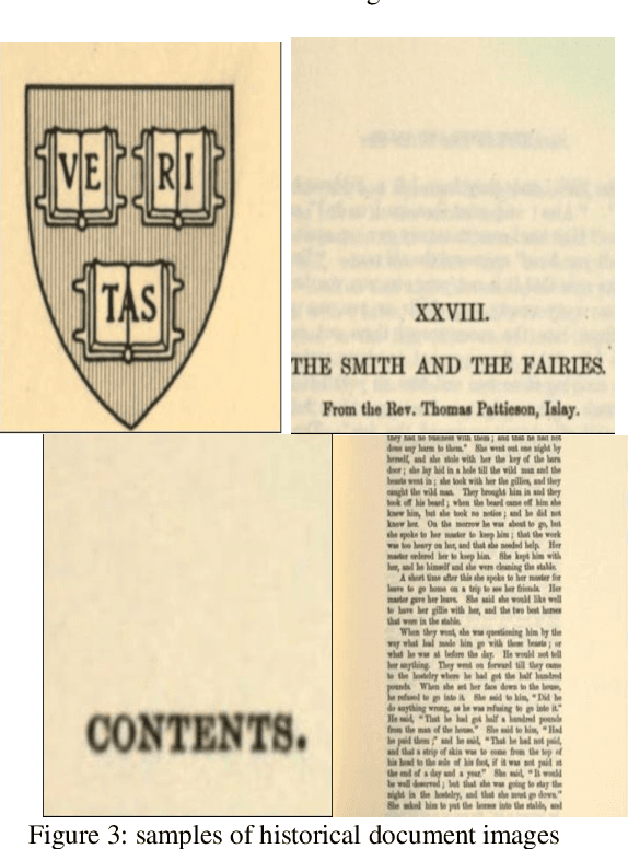 Figure 4 for A proposition of a robust system for historical document images indexation