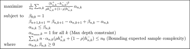 Figure 2 for Uncertainty about Uncertainty: Near-Optimal Adaptive Algorithms for Estimating Binary Mixtures of Unknown Coins