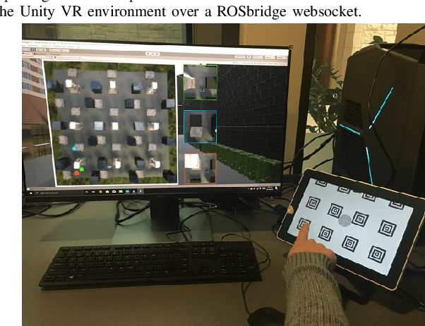 Figure 4 for Ergodic Specifications for Flexible Swarm Control: From User Commands to Persistent Adaptation