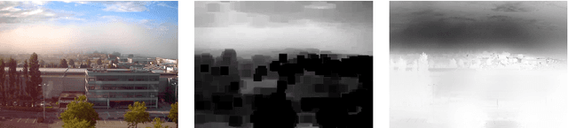 Figure 3 for Measuring Visibility using Atmospheric Transmission and Digital Surface Model