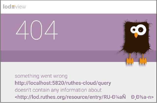 Figure 3 for Adapting the LodView RDF Browser for Navigation over the Multilingual Linguistic Linked Open Data Cloud