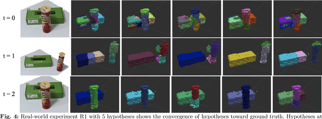 Figure 4 for Fusing RGBD Tracking and Segmentation Tree Sampling for Multi-Hypothesis Volumetric Segmentation