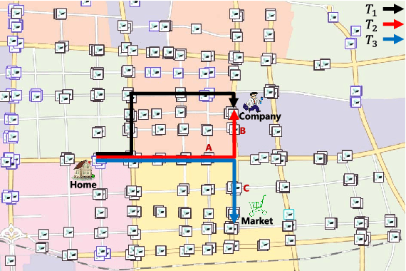 Figure 1 for TraLFM: Latent Factor Modeling of Traffic Trajectory Data