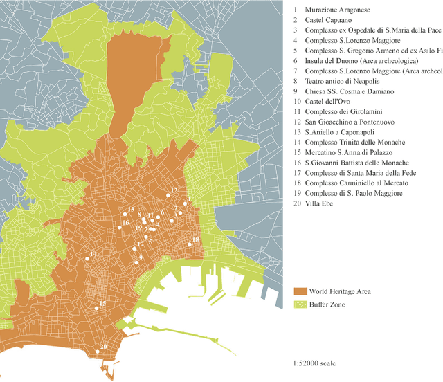Figure 3 for A multiple criteria methodology for prioritizing and selecting portfolios of urban projects