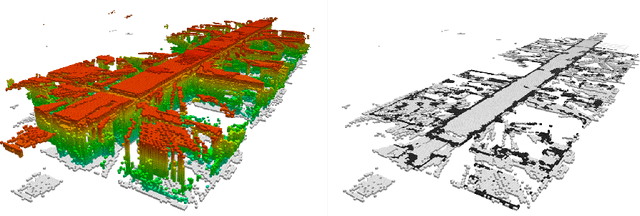 Figure 1 for SkiMap: An Efficient Mapping Framework for Robot Navigation
