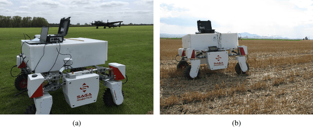 Figure 3 for Kriging-Based Robotic Exploration for Soil Moisture Mapping Using a Cosmic-Ray Sensor