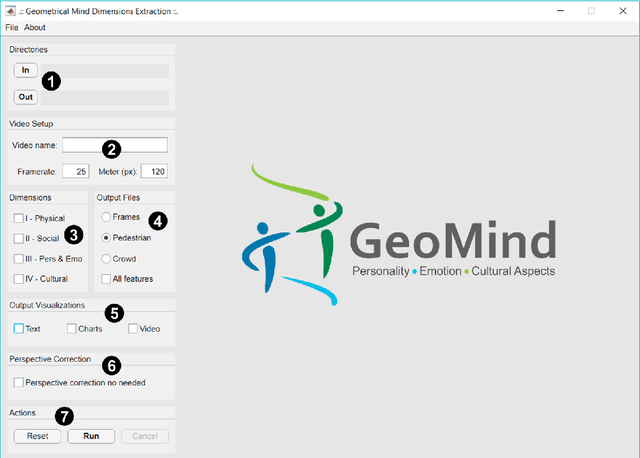 Figure 2 for A Software to Detect OCC Emotion, Big-Five Personality and Hofstede Cultural Dimensions of Pedestrians from Video Sequences