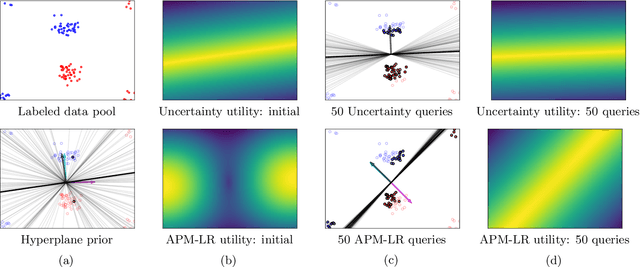 Figure 3 for Feedback Coding for Active Learning