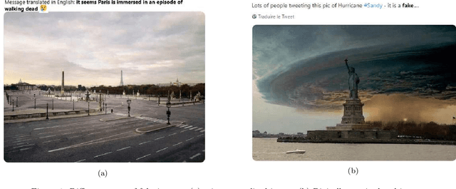Figure 1 for Including Images into Message Veracity Assessment in Social Media