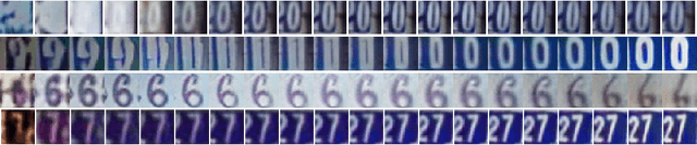 Figure 2 for GibbsNet: Iterative Adversarial Inference for Deep Graphical Models