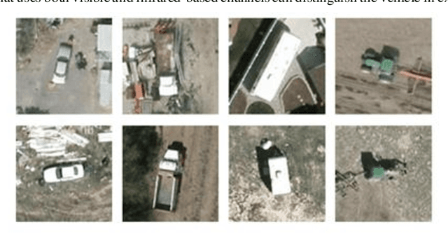 Figure 1 for Automating Defense Against Adversarial Attacks: Discovery of Vulnerabilities and Application of Multi-INT Imagery to Protect Deployed Models