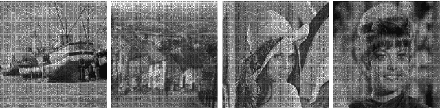 Figure 3 for CoInGP: Convolutional Inpainting with Genetic Programming