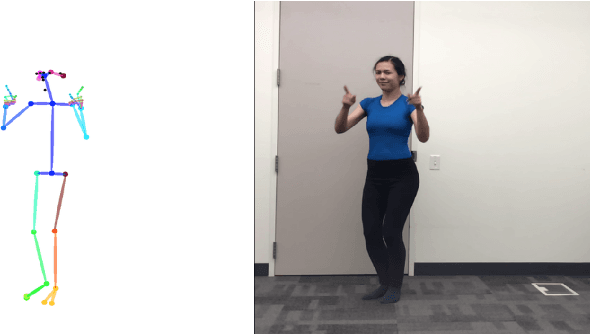 Figure 3 for Everybody Dance Now