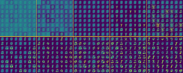 Figure 2 for GAN You Do the GAN GAN?