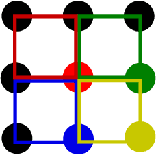 Figure 4 for Quarter Laplacian Filter for Edge Aware Image Processing
