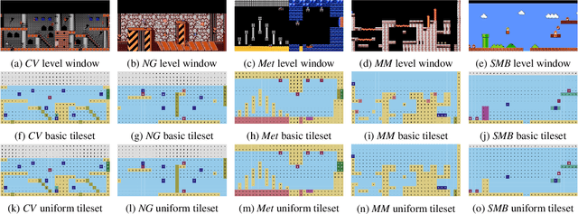 Figure 1 for Exploring Level Blending across Platformers via Paths and Affordances