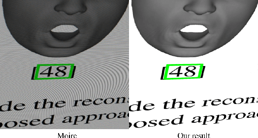 Figure 3 for Multi-scale Dynamic Feature Encoding Network for Image Demoireing