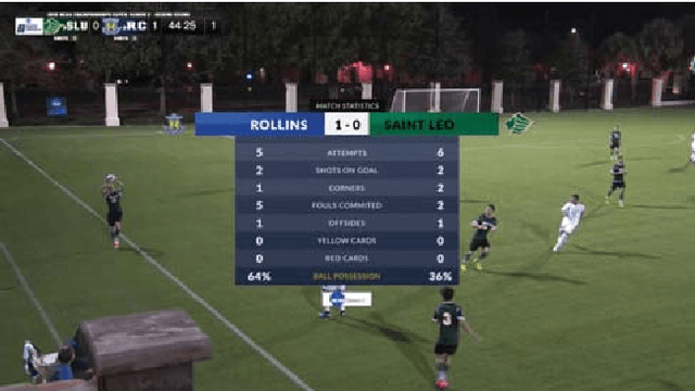 Figure 1 for Video-based Analysis of Soccer Matches