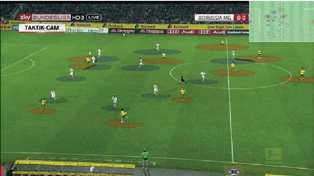 Figure 3 for Video-based Analysis of Soccer Matches