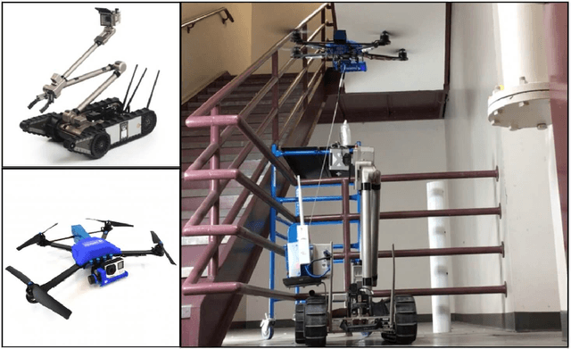 Figure 2 for Tethered Aerial Visual Assistance