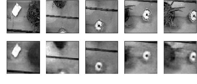 Figure 3 for Intrinsic Motivation and Episodic Memories for Robot Exploration of High-Dimensional Sensory Spaces