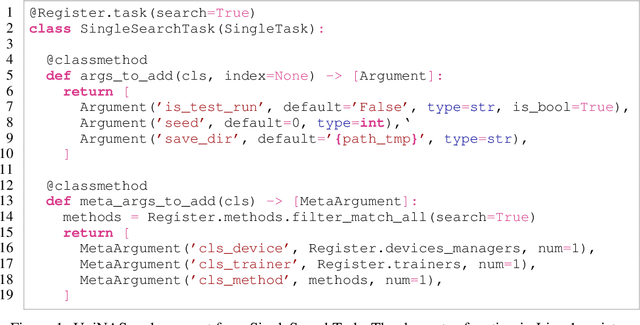 Figure 1 for The UniNAS framework: combining modules in arbitrarily complex configurations with argument trees