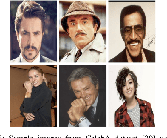 Figure 3 for Harnessing Unlabeled Data to Improve Generalization of Biometric Gender and Age Classifiers