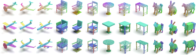Figure 1 for Unsupervised Learning for Cuboid Shape Abstraction via Joint Segmentation from Point Clouds
