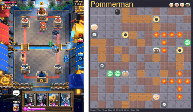 Figure 2 for Learning to Play Imperfect-Information Games by Imitating an Oracle Planner