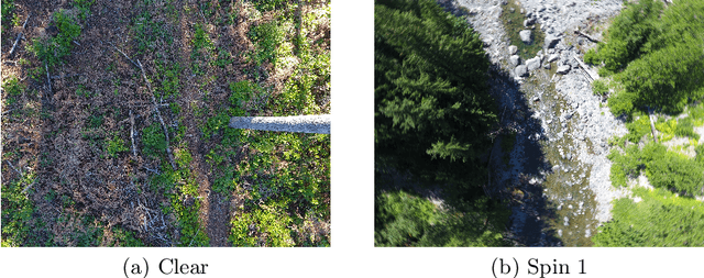 Figure 1 for High Definition image classification in Geoscience using Machine Learning