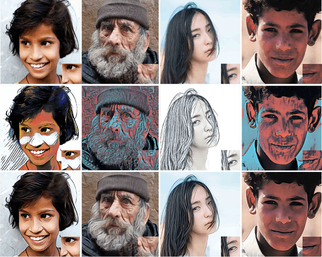 Figure 2 for Learning Selfie-Friendly Abstraction from Artistic Style Images