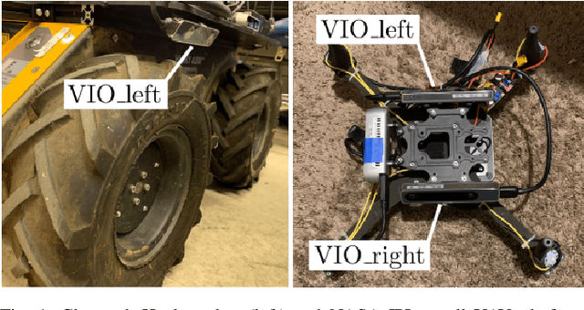 Figure 1 for Towards Robust State Estimation by Boosting the Maximum Correntropy Criterion Kalman Filter with Adaptive Behaviors