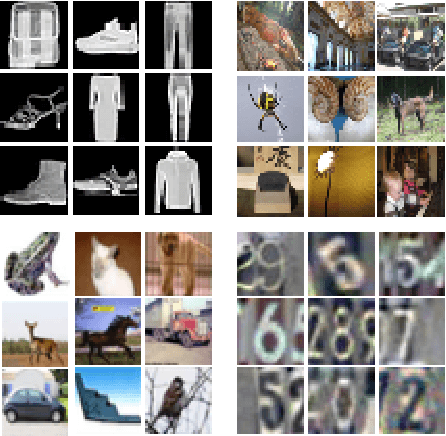 Figure 3 for Binarized Weight Error Networks With a Transition Regularization Term