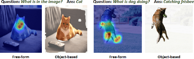 Figure 4 for Lucid Explanations Help: Using a Human-AI Image-Guessing Game to Evaluate Machine Explanation Helpfulness