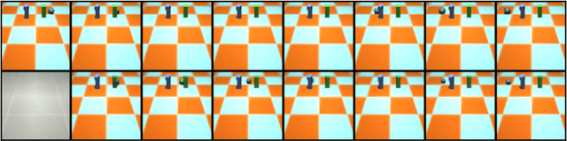 Figure 4 for Probing Physics Knowledge Using Tools from Developmental Psychology