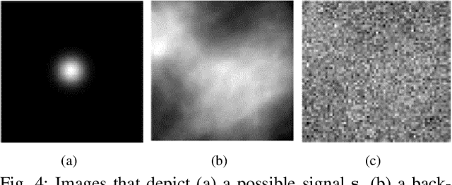Figure 4 for Supervised Learning-Enabled Ideal Observer Approximation for Joint Detection and Estimation Tasks