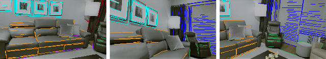 Figure 1 for LCD -- Line Clustering and Description for Place Recognition