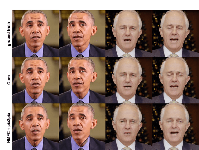 Figure 4 for Head2Head: Video-based Neural Head Synthesis