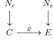 Figure 2 for Improvability Through Semi-Supervised Learning: A Survey of Theoretical Results