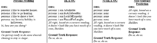 Figure 2 for ALOHA: Artificial Learning of Human Attributes for Dialogue Agents